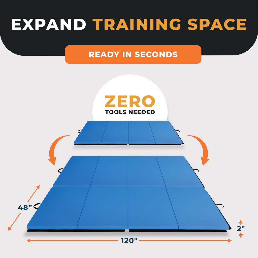10Ft X 4Ft X 2In 4-Panel All-Purpose Folding Gymnastics Mat, Blue